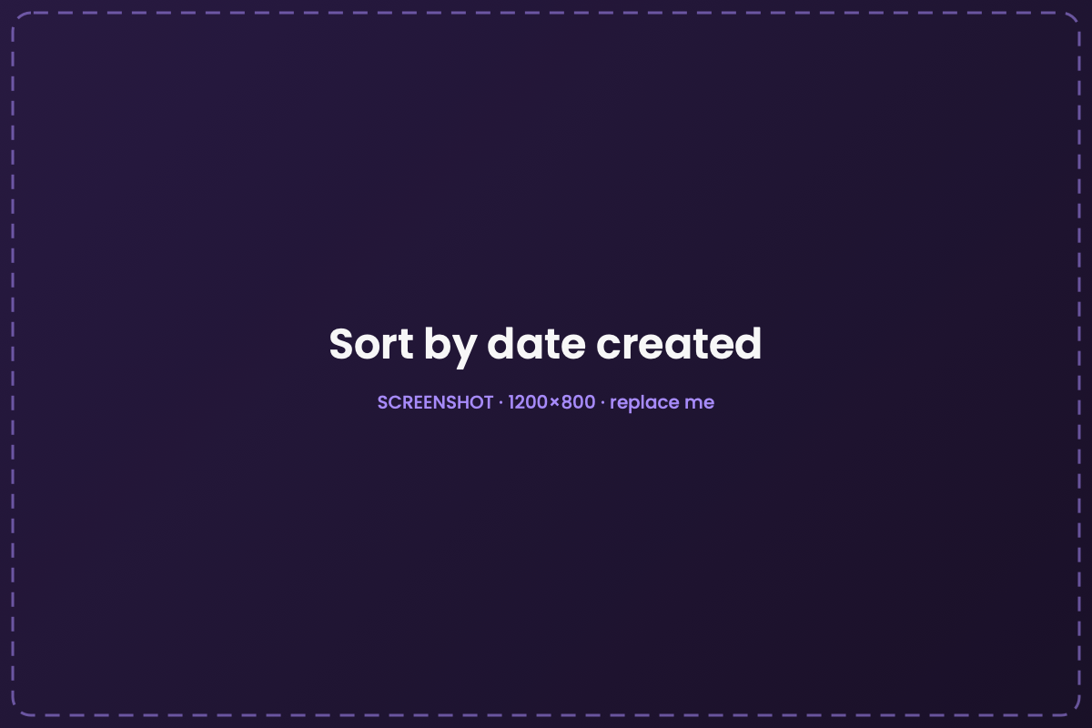 Sort by date created.